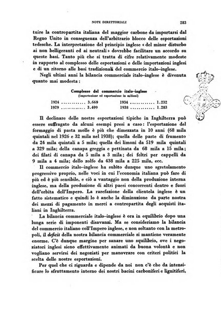 Rivista italiana di scienze economiche