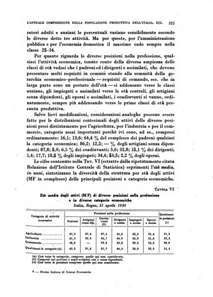 Rivista italiana di scienze economiche