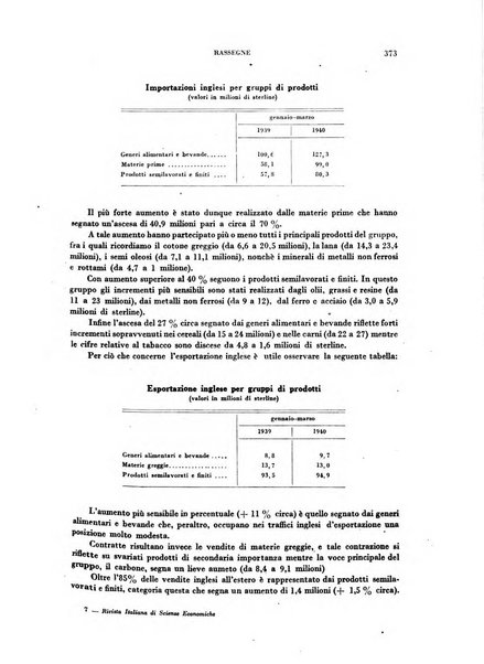 Rivista italiana di scienze economiche