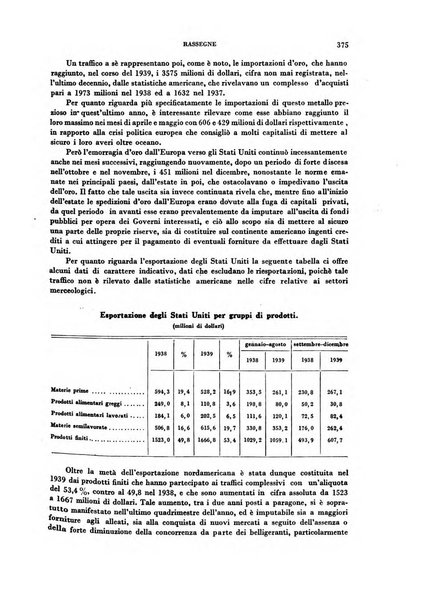 Rivista italiana di scienze economiche