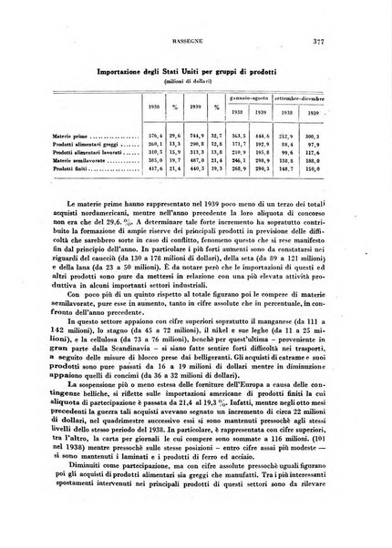 Rivista italiana di scienze economiche