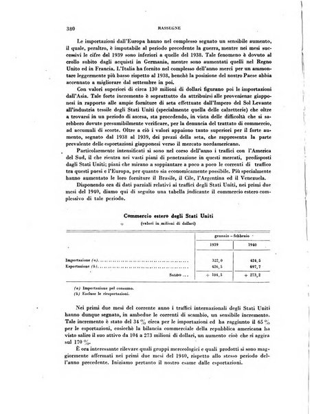 Rivista italiana di scienze economiche