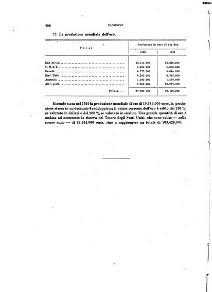 Rivista italiana di scienze economiche