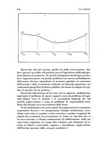 Rivista italiana di scienze economiche