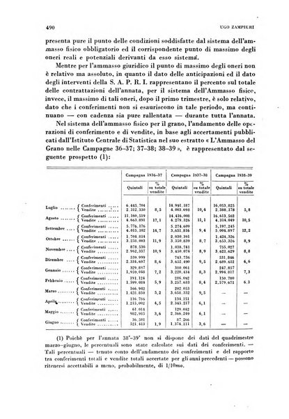 Rivista italiana di scienze economiche