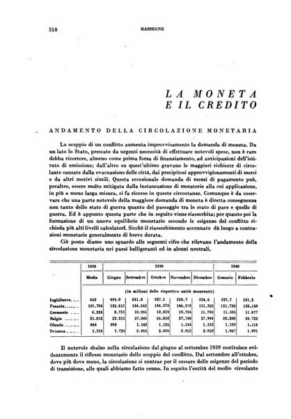 Rivista italiana di scienze economiche