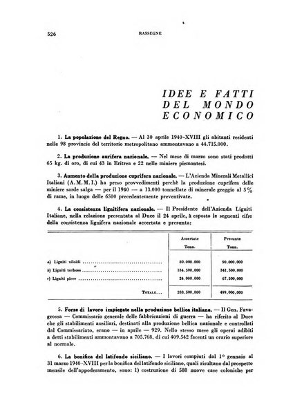 Rivista italiana di scienze economiche