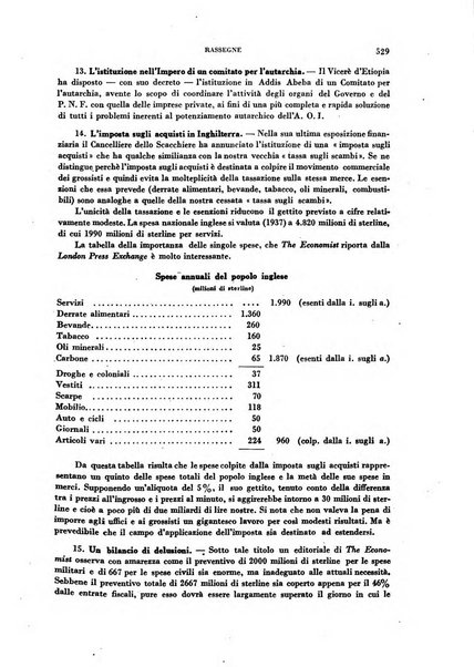 Rivista italiana di scienze economiche