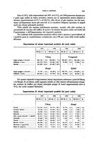 giornale/TO00194354/1940/unico/00000563