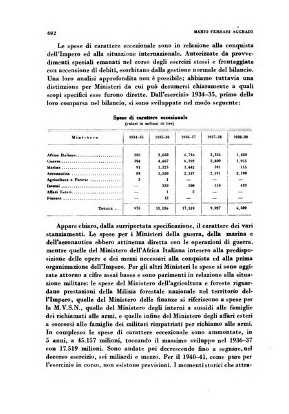 Rivista italiana di scienze economiche