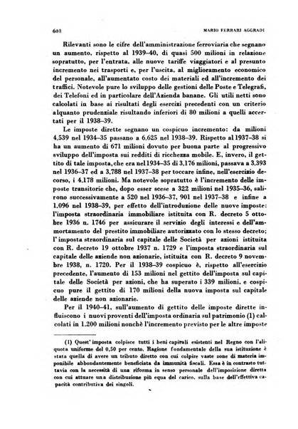 Rivista italiana di scienze economiche