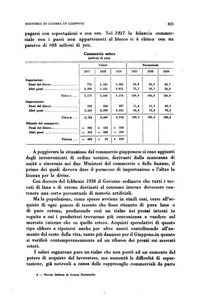 Rivista italiana di scienze economiche