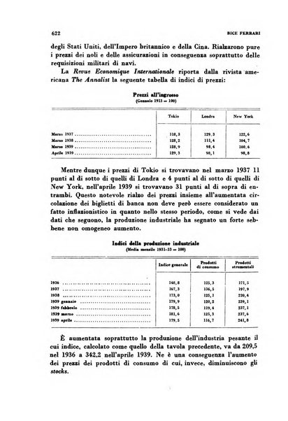 Rivista italiana di scienze economiche