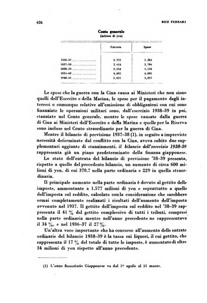 Rivista italiana di scienze economiche