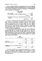 giornale/TO00194354/1940/unico/00000649