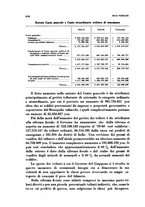 giornale/TO00194354/1940/unico/00000654