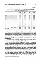 giornale/TO00194354/1940/unico/00000663