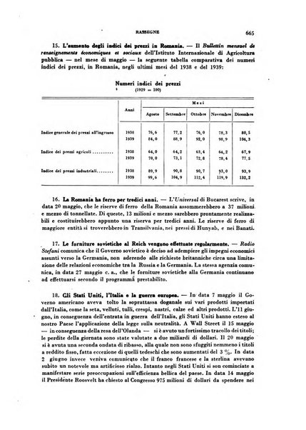 Rivista italiana di scienze economiche