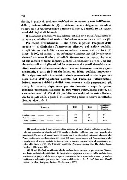 Rivista italiana di scienze economiche