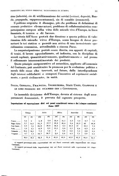 Rivista italiana di scienze economiche