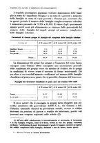 giornale/TO00194354/1941/unico/00000407