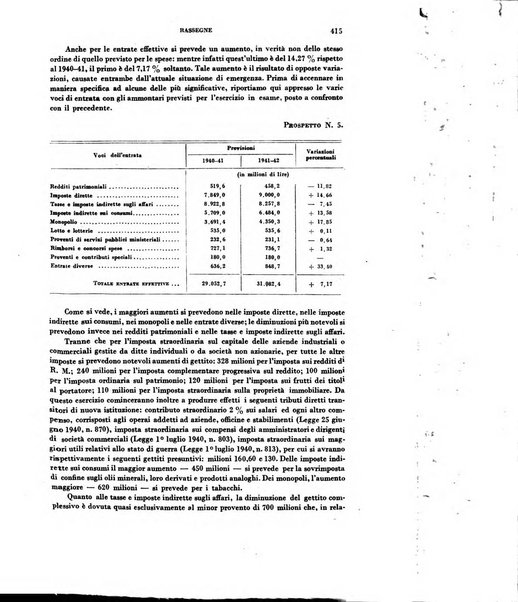 Rivista italiana di scienze economiche