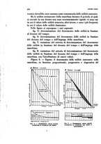 giornale/TO00194354/1941/unico/00000516