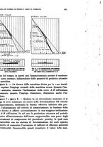 giornale/TO00194354/1941/unico/00000517