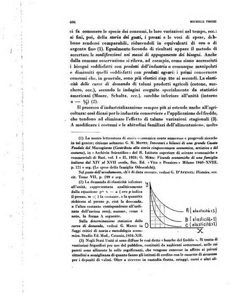 Rivista italiana di scienze economiche