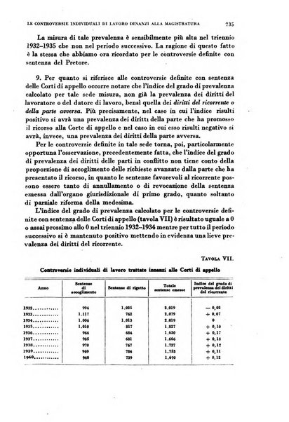 Rivista italiana di scienze economiche