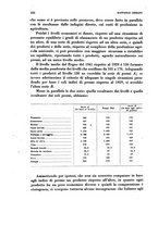 giornale/TO00194354/1942/unico/00000268