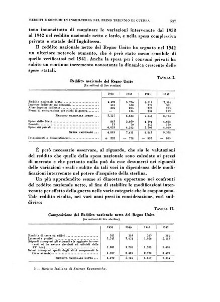 Rivista italiana di scienze economiche