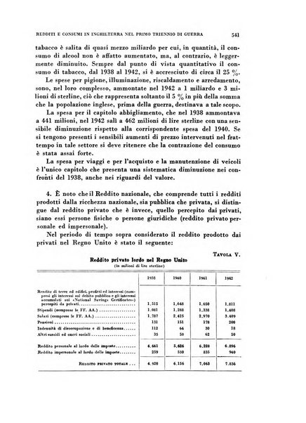 Rivista italiana di scienze economiche