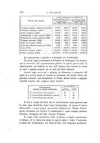 giornale/TO00194361/1897/unico/00000334