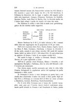 giornale/TO00194361/1897/unico/00000340