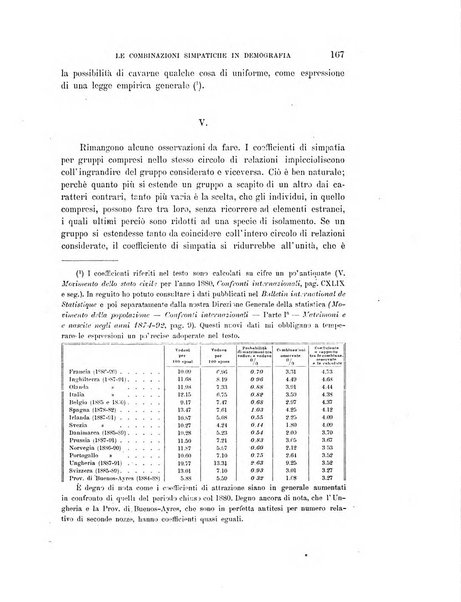 Rivista italiana di sociologia