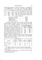 giornale/TO00194361/1899/unico/00000051