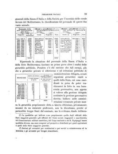 Rivista italiana di sociologia