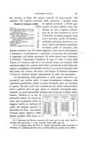 giornale/TO00194361/1899/unico/00000059