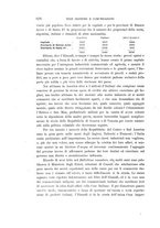 giornale/TO00194361/1899/unico/00000662