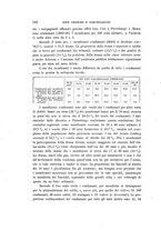 giornale/TO00194361/1900/unico/00000204