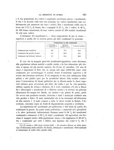 Rivista italiana di sociologia