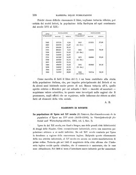 Rivista italiana di sociologia