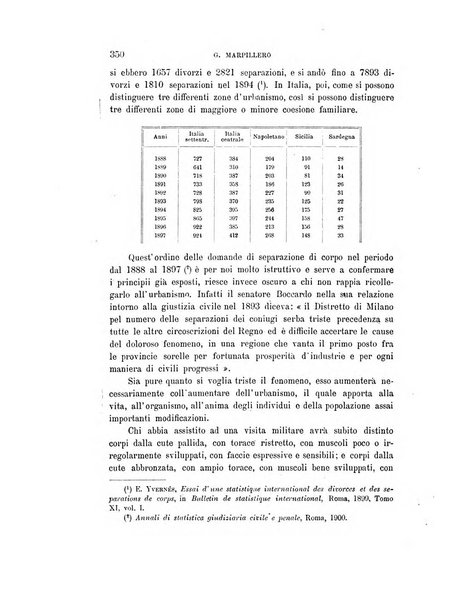 Rivista italiana di sociologia