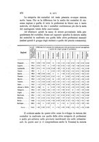 giornale/TO00194361/1905/unico/00000506