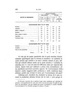 giornale/TO00194361/1905/unico/00000522