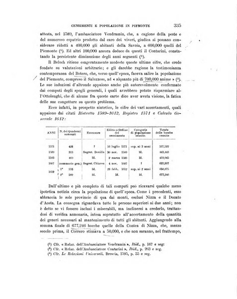 Rivista italiana di sociologia