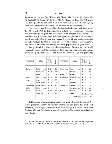 Rivista italiana di sociologia