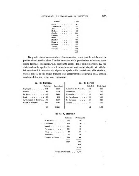 Rivista italiana di sociologia