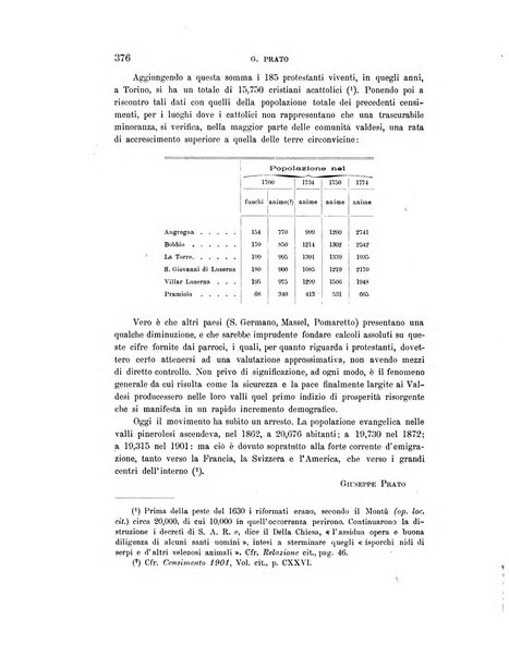 Rivista italiana di sociologia